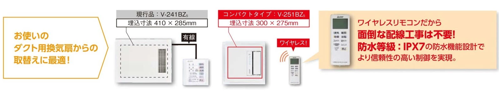 V-251BZ_ワイヤレスリモコン操作