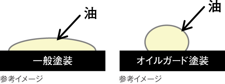 ノーリツ レンジフード シルバー 60cm スライド前幕板同梱 S23 コンロ連動 クララ タッチ シロッコファン