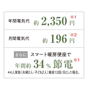 CH845WS_スマート暖房便座