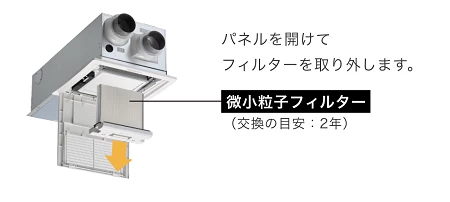 FY-14VBD2NCL_お手入れ