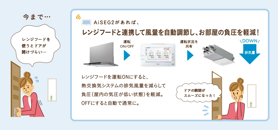 FY-14VBD2NCL_AiSEG2