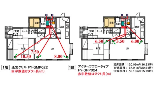 FY-GPP024-W_ダクト短縮