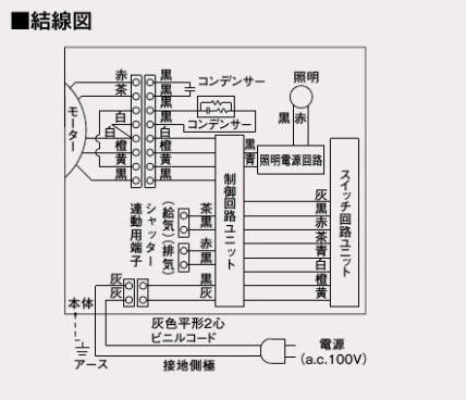 FY-7HGC5-S_結線図