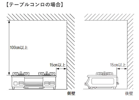 防熱板　90T（天井用） 納期3週間程防熱板 90T（天井用） 型番：RB-90T | Rinnai Style