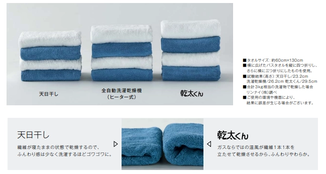 RDT-63 13A 通販(卸価格)|リンナイ ガス衣類乾燥機(乾太くん