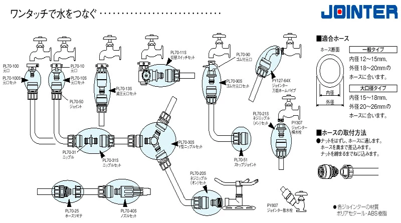 PL70-10_ジョインターの接続例