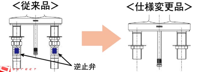 TL430R 通販(卸価格)|TOTO 台付シングル混合水栓(湯側角度規制、ワン