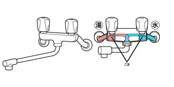 2ハンドル(ツーバルブ)混合水栓