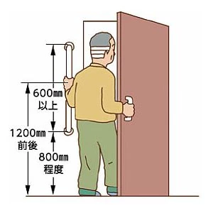 出入り用縦手すり