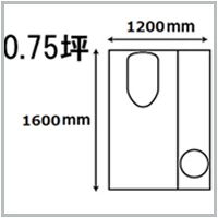 0.75坪のトイレ設置図