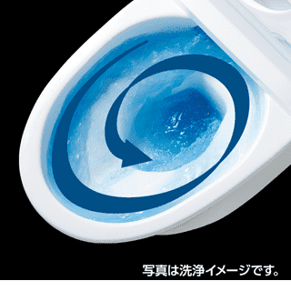 パワーストリーム洗浄