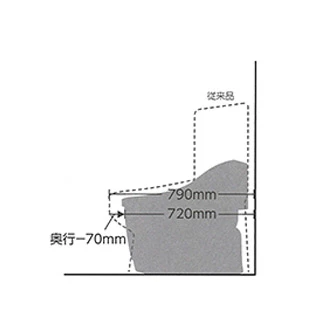 コンパクト設計