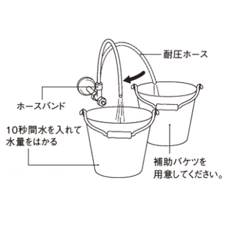 CH301FW 通販(卸価格)|パナソニック アラウーノV 配管セット 床排水