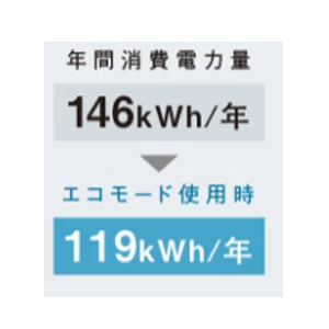 節電,エコモード