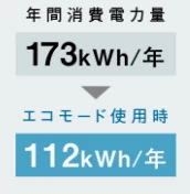 節電,エコモード