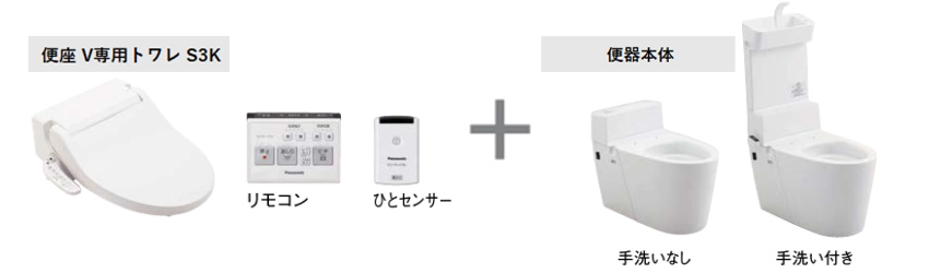 パナソニック アラウーノV S3Kグレード