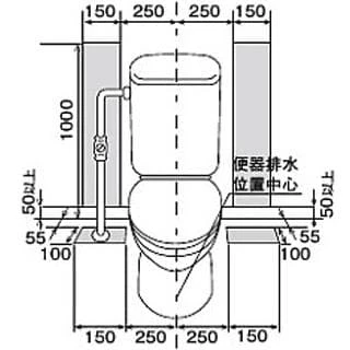 給水位置,対応範囲