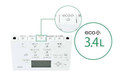 eco小ボタン