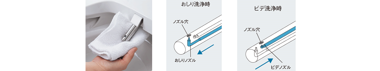クリーンスライド