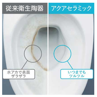 サティスG アクアセラミック