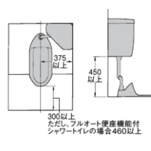 LIXIL,和風アタッチメント 取付に必要なトイレ内寸法