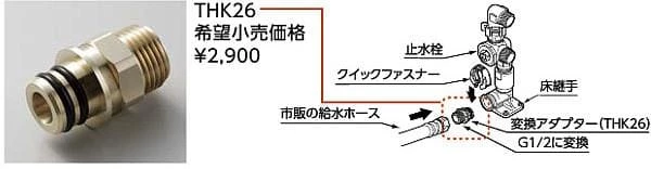 変換,アダプター,接続部