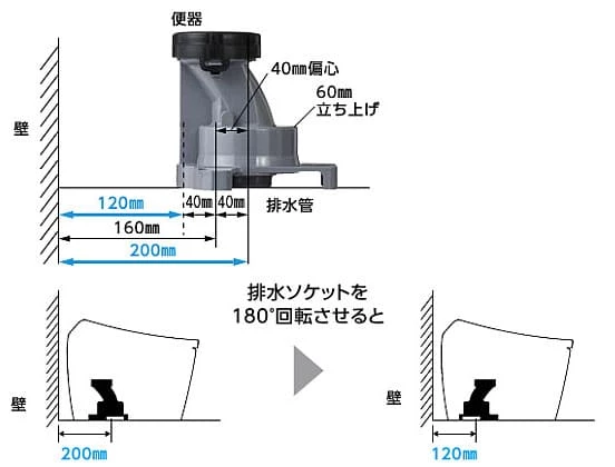 床排水ソケット,排水心200㎜,排水心120㎜
