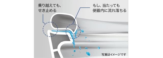 モレガード