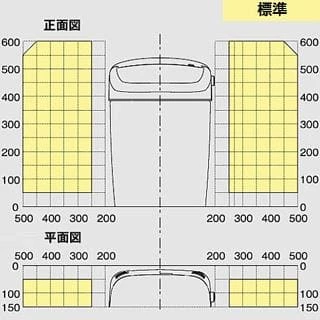 給水位置対応範囲