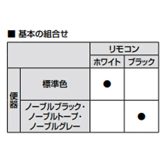 YBC-G30S+DV-G316_壁リモコン基本の組み合わせ