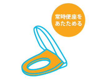 常時暖房