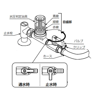 HH15003 ,水圧測定治具