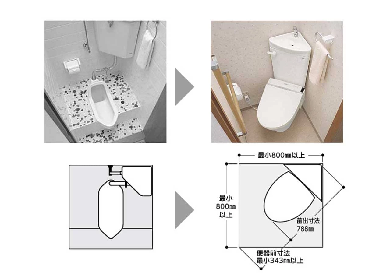 TOTO,和式トイレ改修用便器