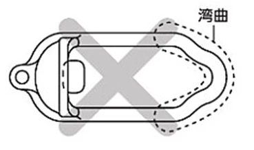 便器リム手前の形状が湾曲している場合