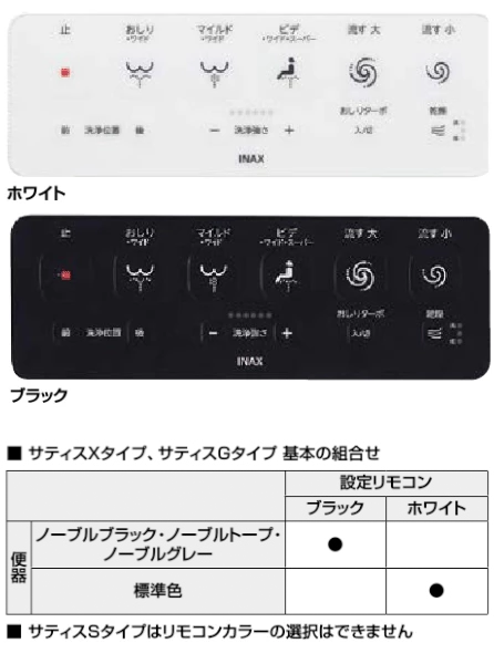 LIXIL サティスXタイプ、Gタイプのリモコン