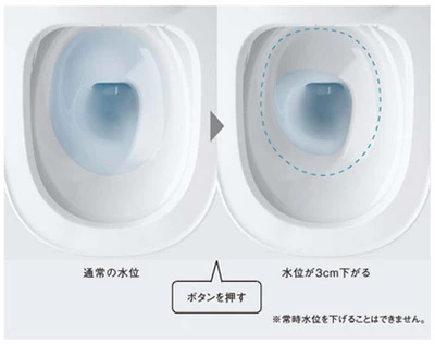 アラウーノ お掃除水位モード