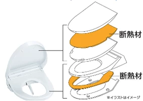 ダブル保温便座