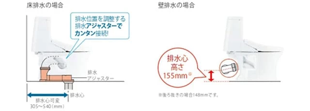 TOTO ZR1 リモデル リフォーム 床排水　壁排水