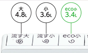 eco小洗浄