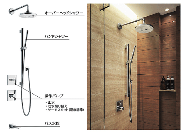 TOTO 浴室シャワー用水栓金具 シャワーバー TBW04401J1 - 2