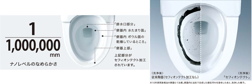 セフィオンテクト