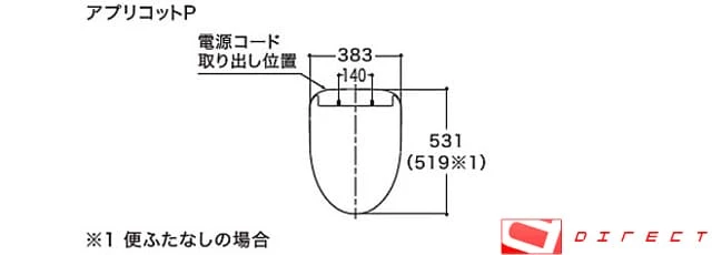 電源コード位置