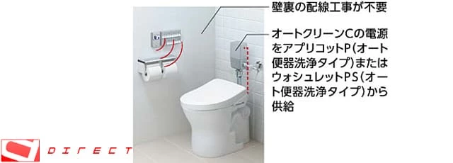 フラッシュバルブ式でもオート洗浄へ簡単にリモデル
