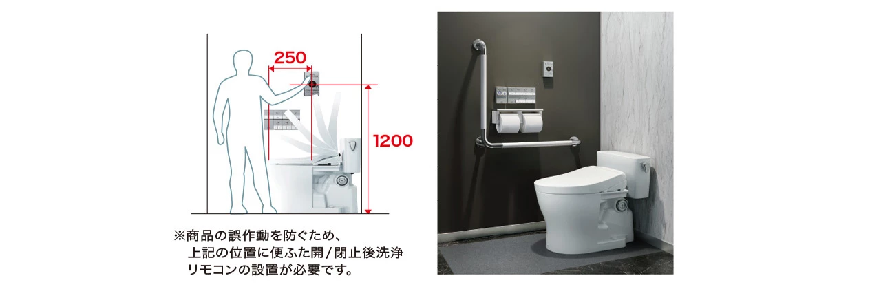 便ふた電動開閉機能設置位置