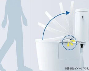 オート開閉
