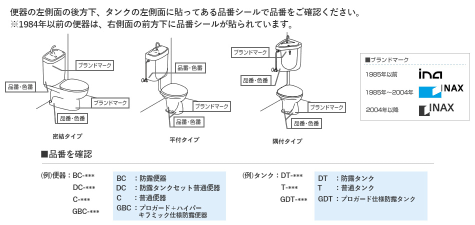 Lixil リクシル シャワートイレ 取り付け対応一覧表 交換 取替 温水洗浄便座 通販ならプロストア ダイレクト 卸価格でご提供