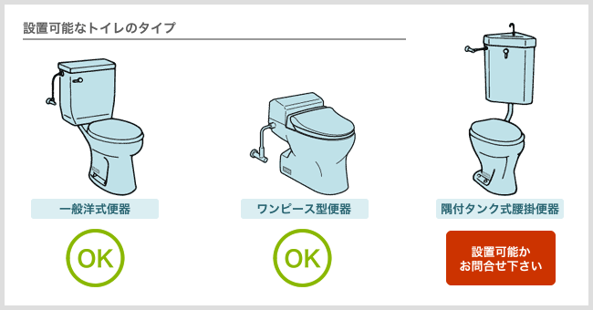 設置可能なトイレのタイプ