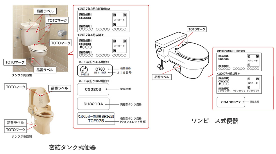 TOTOウォシュレット取り付け時の確認事項 [2021]交換･取替ウォシュレット（温水洗浄便座） 通販ならプロス