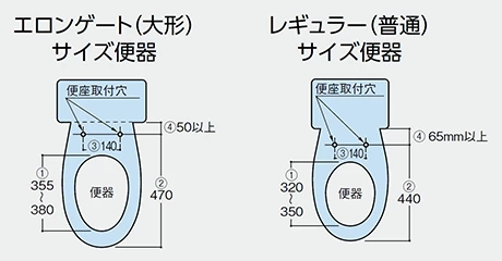 便器の2種類の大きさの図