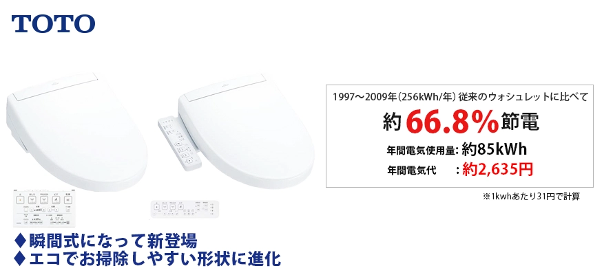 TOTO ウォシュレットSS